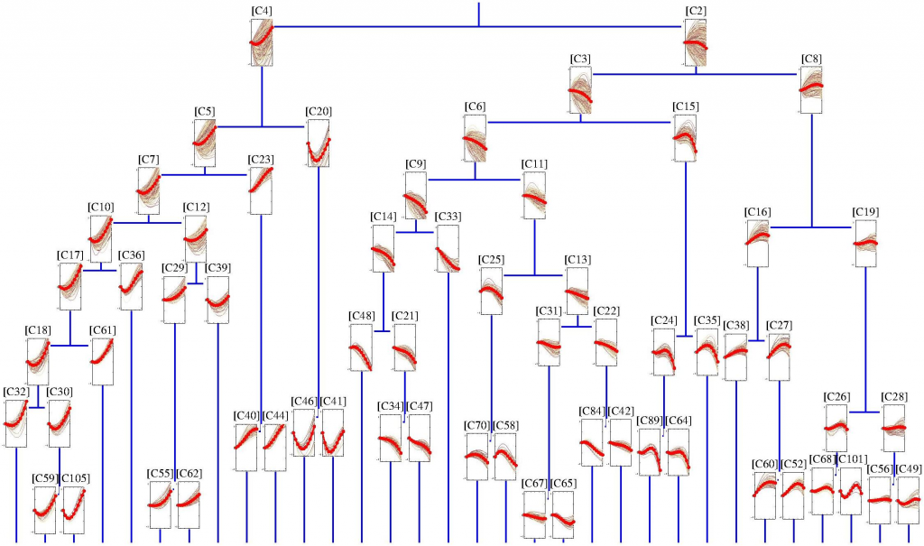 speech_synthesis